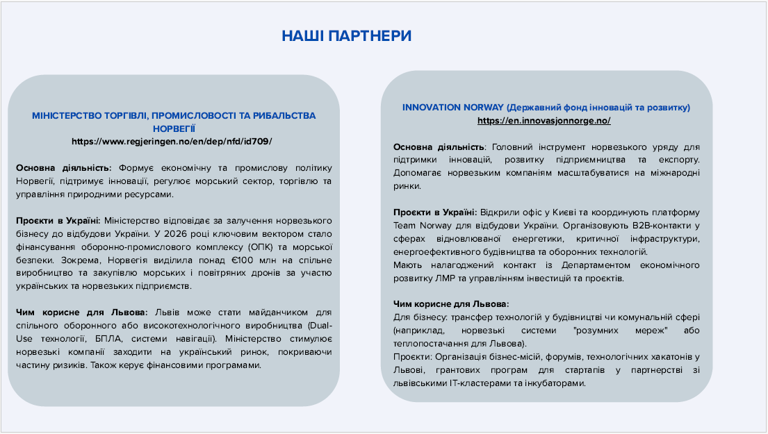 Наші партнери
